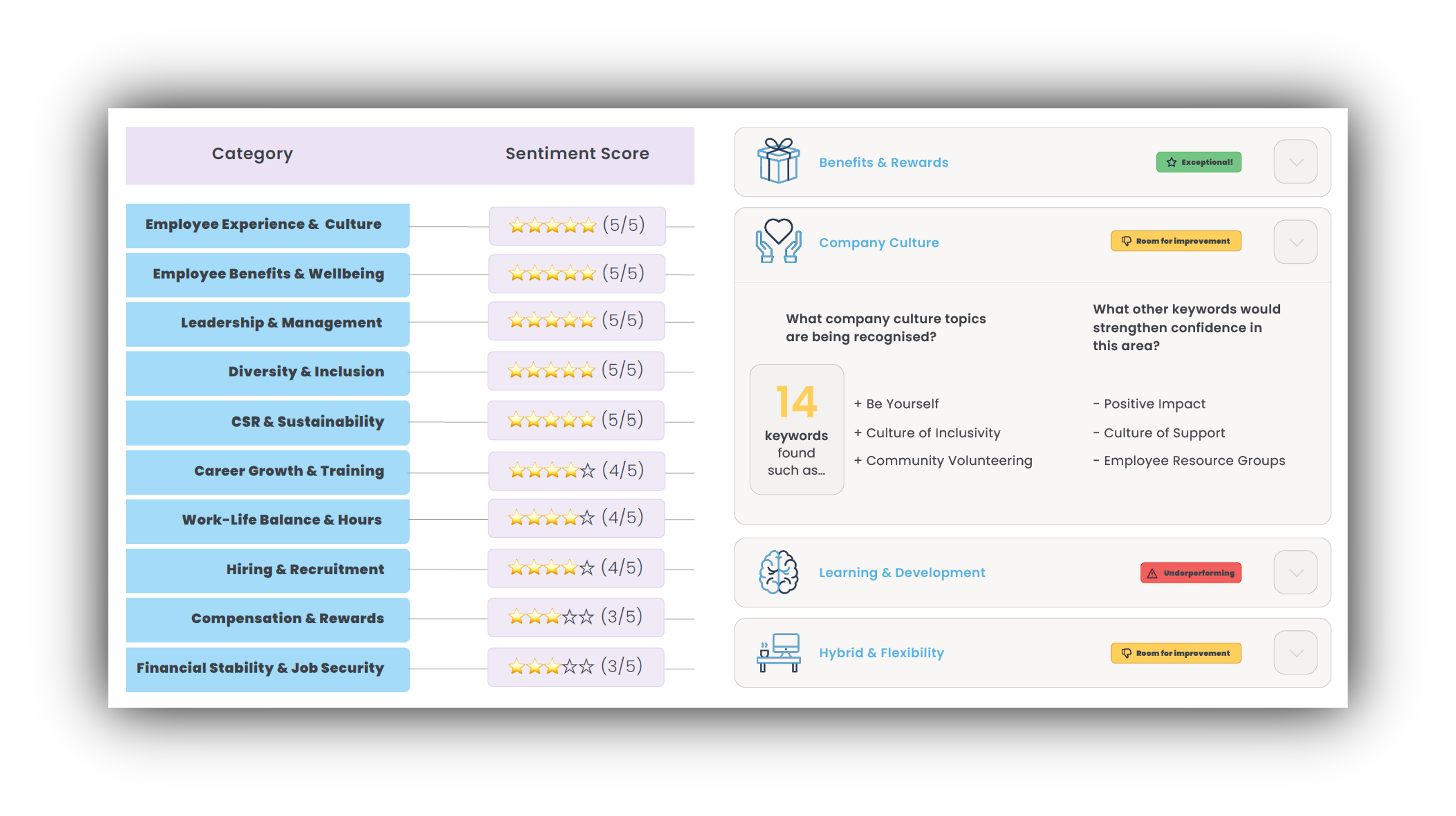 Report example screenshot